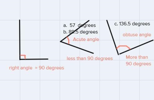 Find the measure of the angles between the hands of the clocks at a) 8:54 b) 5:11 and-example-1