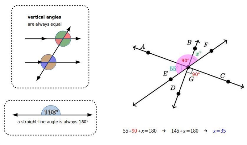 PLEASE FIND X NOTE: Angles not necessarily drawn to scale. x =x=x, equals \Large{{}^\circ-example-1