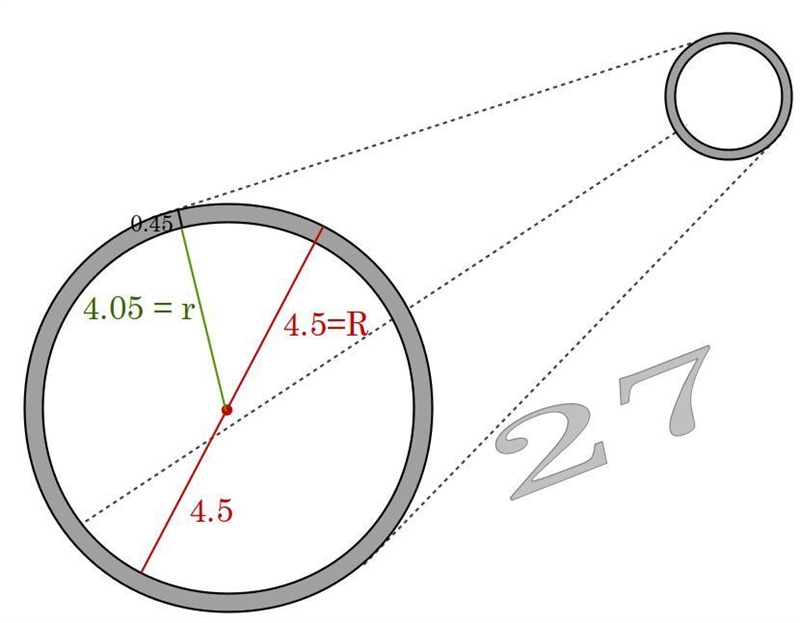 A cast iron pipe used as a water main for a home has an outer diameter of 9 in. If-example-1