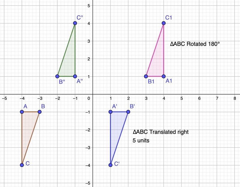 The figure shows two triangles on the coordinate grid: 100 points pls hurry-example-1