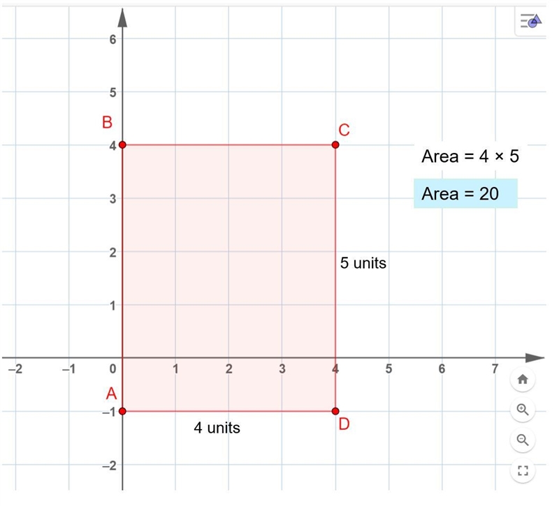 What is the area of rectangle ABCD? coordinate plane with rectangle ABCD at A 0 comma-example-1