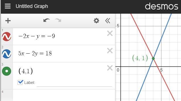 Solving Systems of Equations by Substitution -2x-y=-9 5x-2y=18 explain please.-example-1