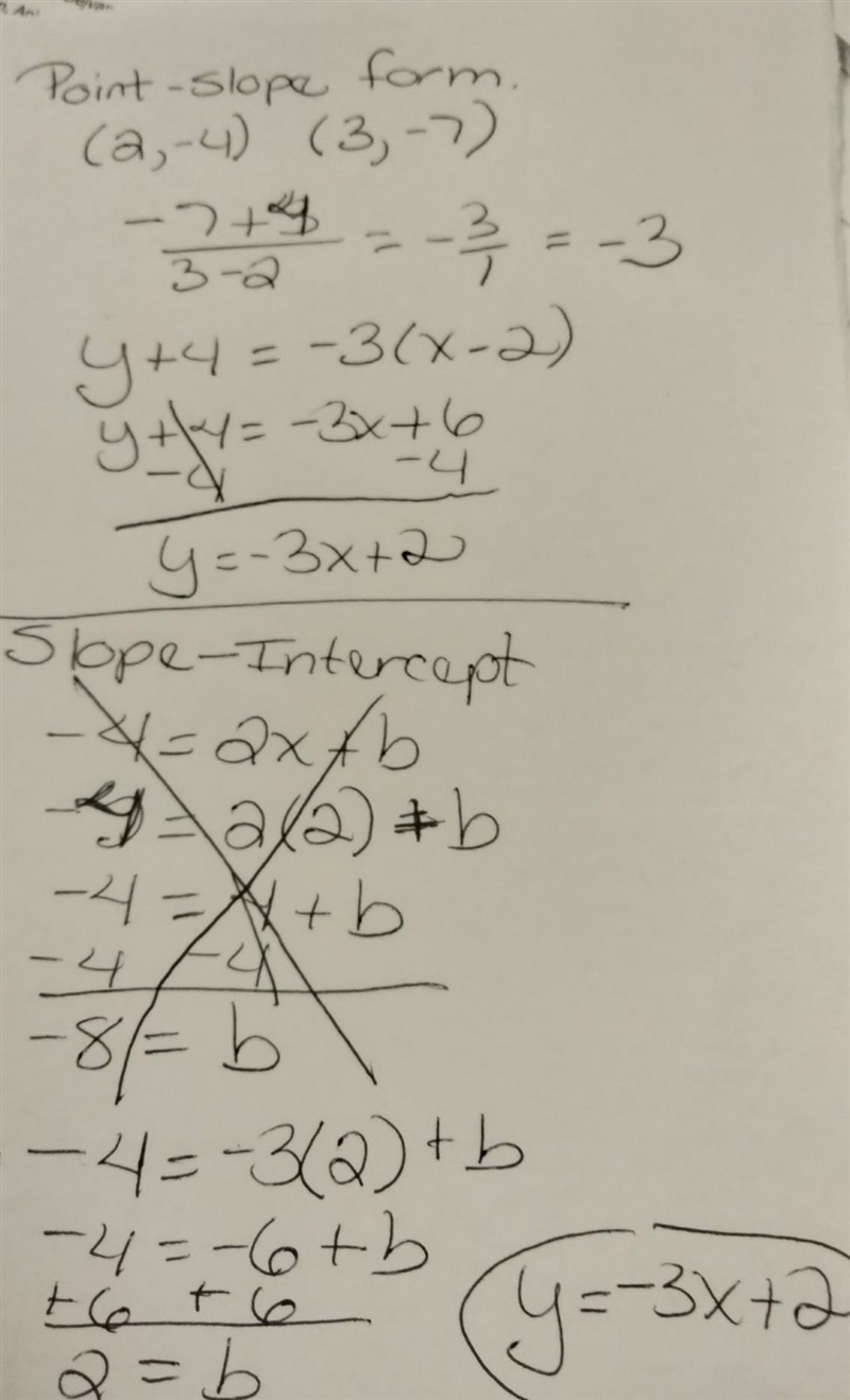 Write the point-slope form AND slope-intercept form equations for the line that passes-example-1