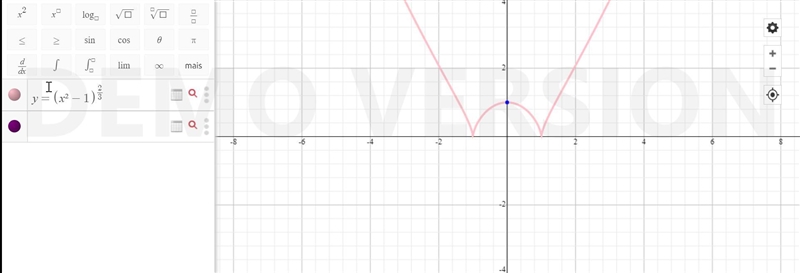 graph a function with correct increasing/decreasing intervals and concavity. find-example-1