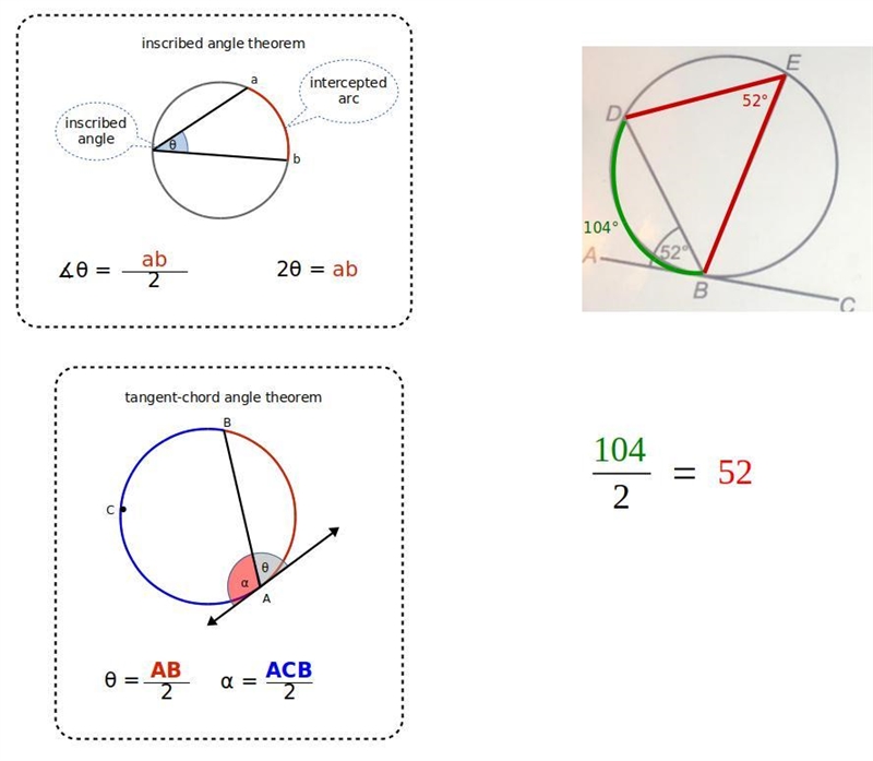 Angle ABD is 52°. State the size of angle DEB, giving a reason for your answer.-example-1