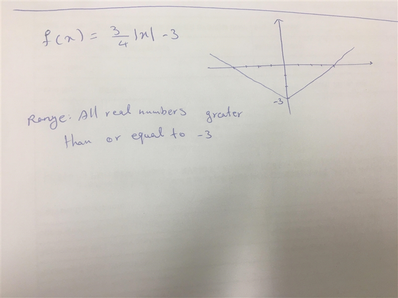 What is the range of the function f(x) = 3/4|x| - 3 All real numbers All real numbers-example-1