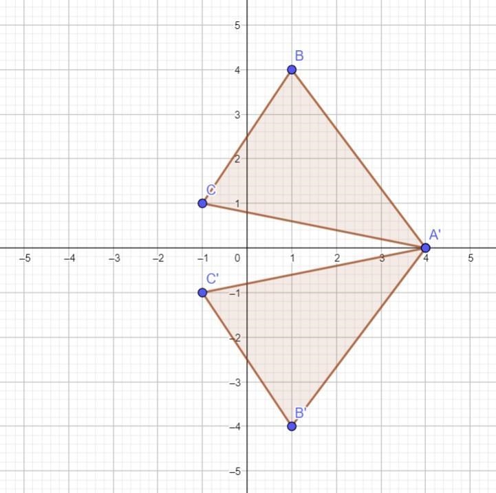 8 grades, help please!!!-example-1