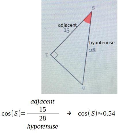 Find the value of cos S rounded to the nearest hundredth, if necessary.-example-1