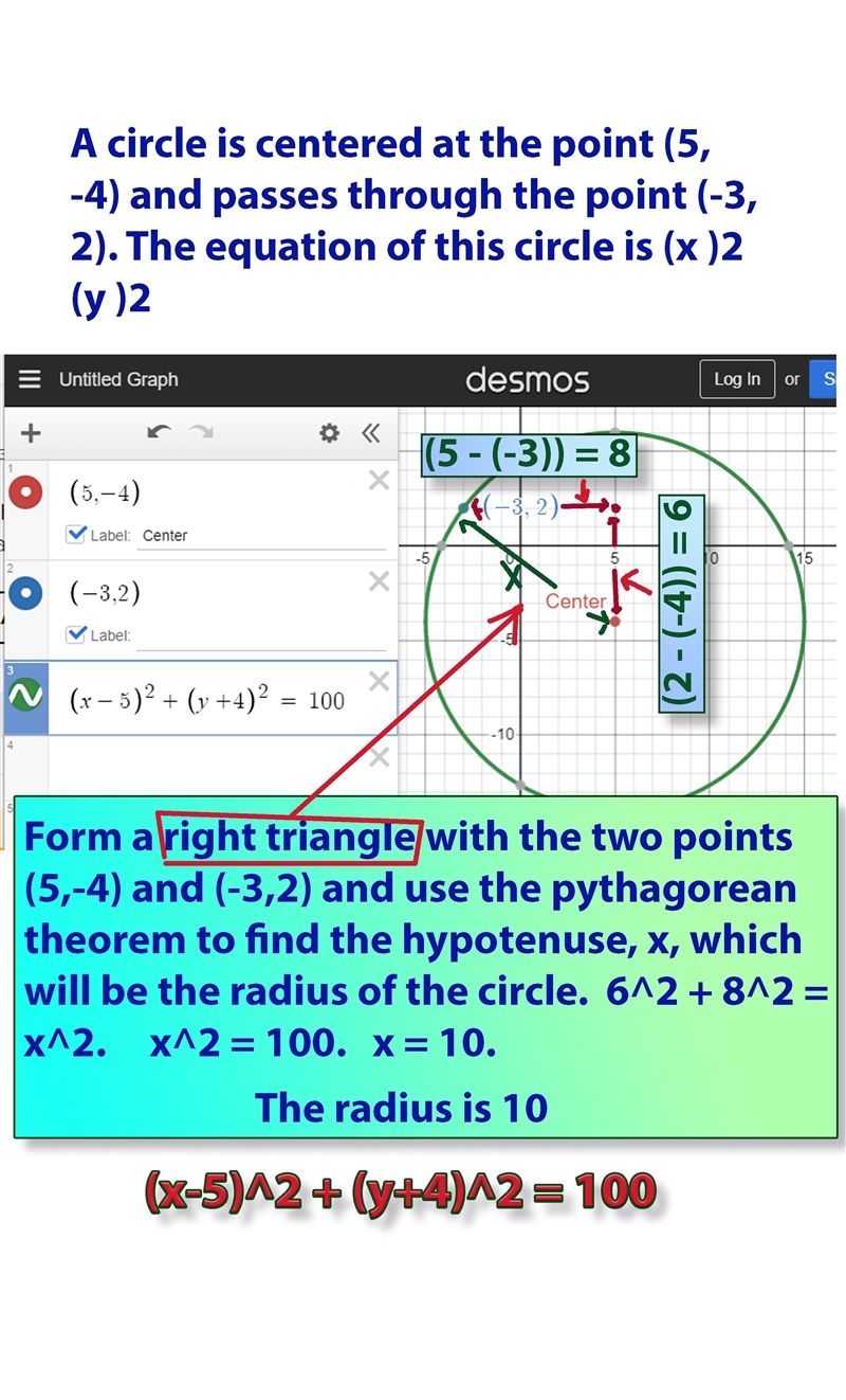 Type the correct answer in each box. A circle is centered at the point (5, -4) and-example-1