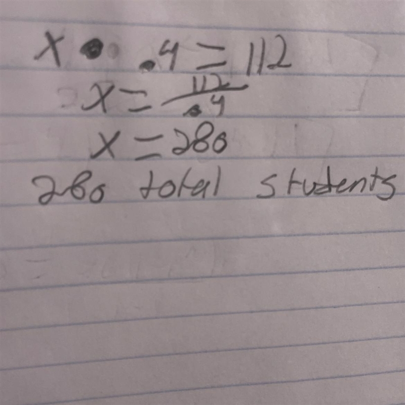 Of the students at Milton Middle School, 112 are girls. If 40% of the students are-example-1