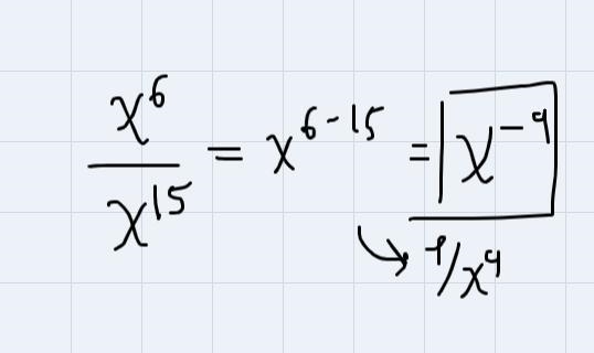 x {6} / x {15}how to solve x to the 6th power divided by x to the 15th power-example-1