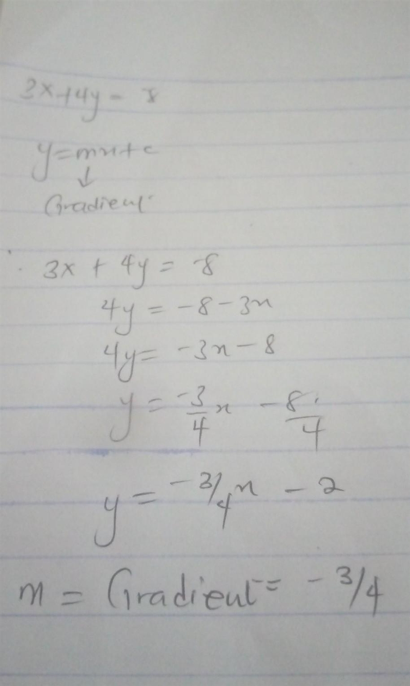 Turn the standard form equation 3x+4y =-8 into slope-intercept form. Show your algebra-example-1