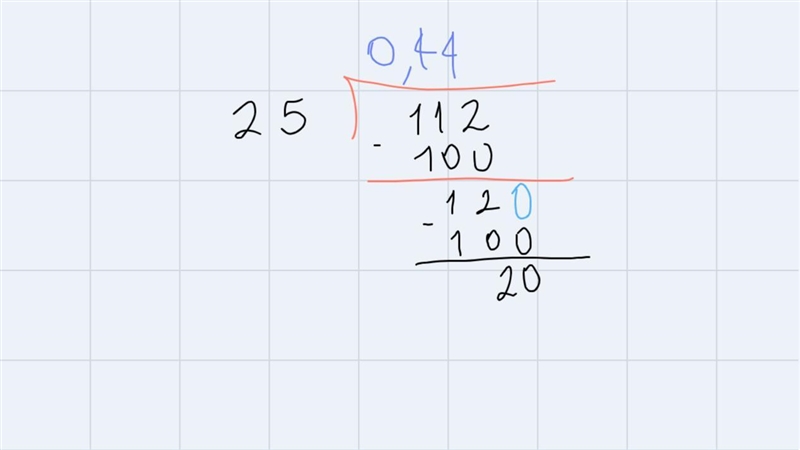 I have trouble with decimal division the question is 11.2 divided by 25-example-4