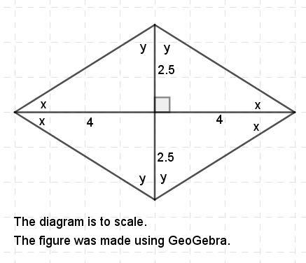 Question: The lengths of the diagonals of a rhombus are 5 inches and 8 inches. What-example-1