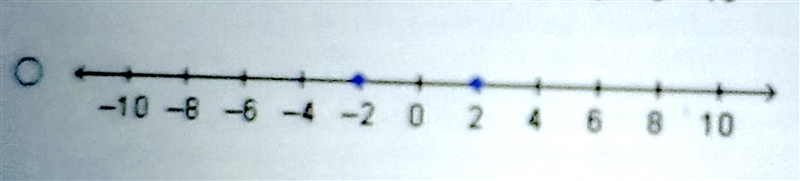 Which number line represents the solutions to |-2x| = 4?-example-1