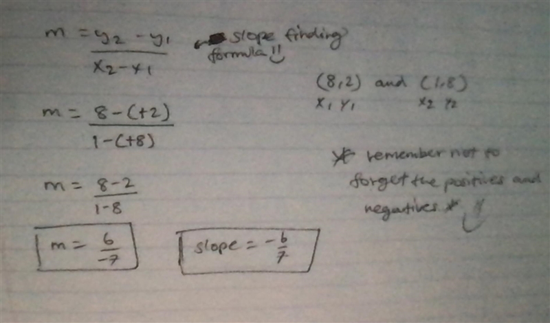 Find the slope of the line that passes through (8,2) (1,8)-example-1