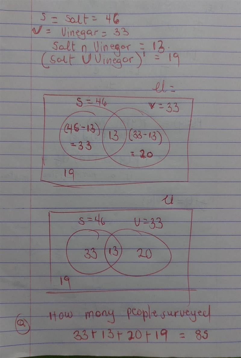 Venn diagrams ! 3rd times a charm….-example-1