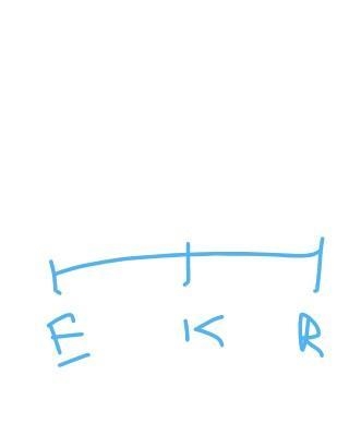 If K is the midpoint of ER, EK = z+5,and ER=4x+2,What is the length of K R?-example-1