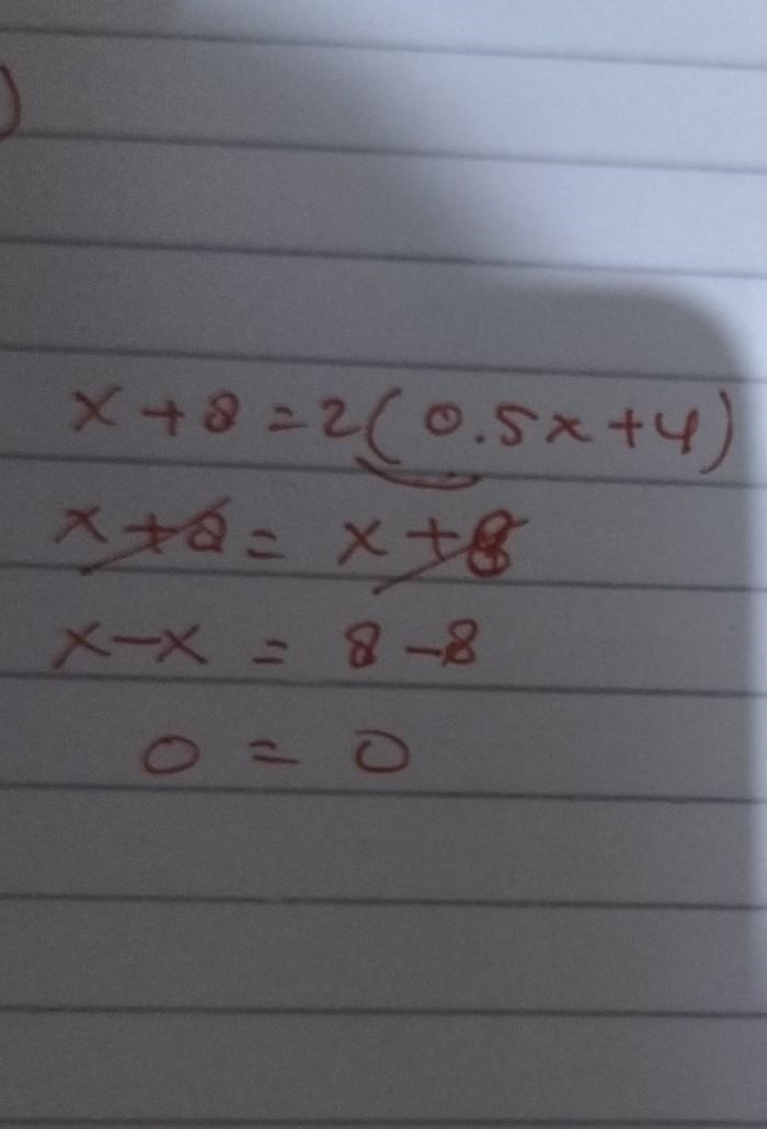 X + 8 = 2(0.5x + 4). Help anyone?-example-1