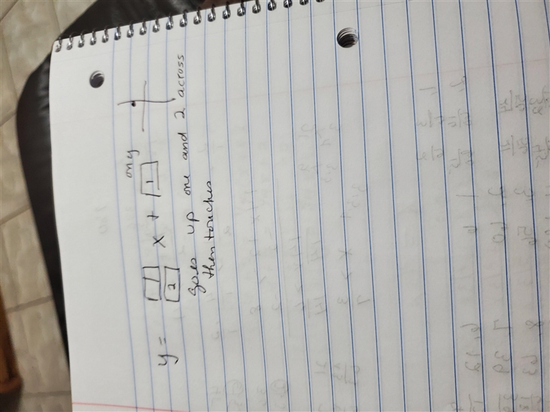 Find the equation of this line. y = [?] x + [-example-1