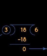 The highest common factor of 18 and -3​-example-1