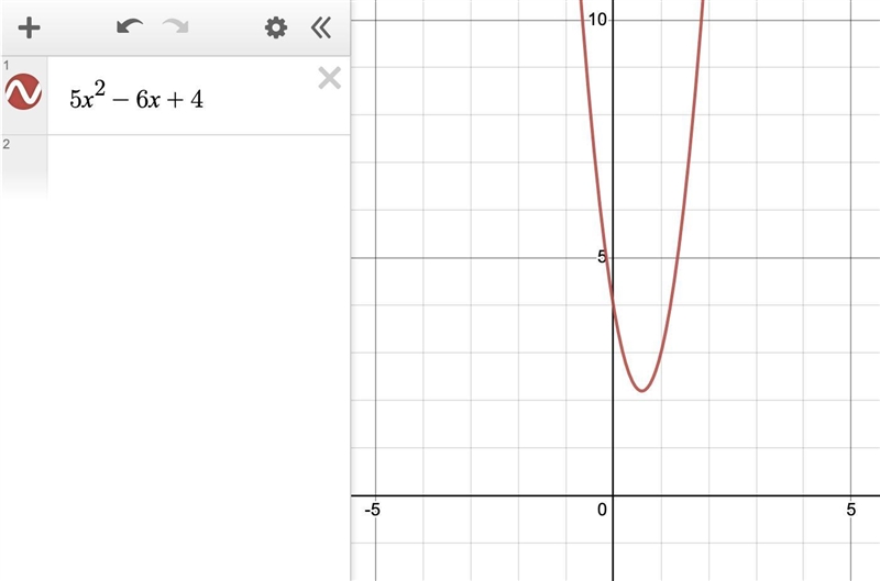 Question 10 of 25 The polynomial (x-2) is a factor of the polynomial 5x² - 6x +4. O-example-1