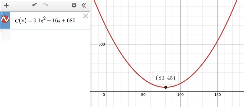 Help. I can’t seem to figure out how to get the answer.-example-1