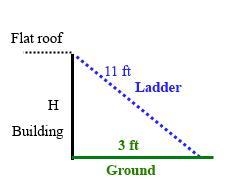 The base of an 11 foot ladder is 3 feet from a building if the ladder reaches the-example-1