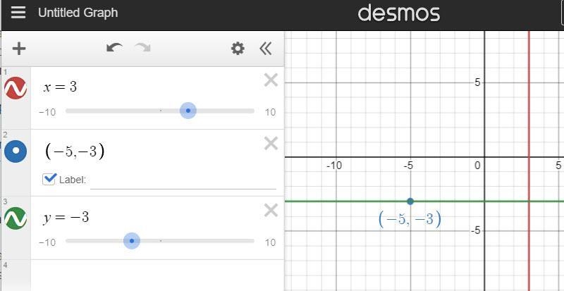 Part 1 of 2 Find the equation of the line that contains the point (-5,-3) and is perpendicular-example-1