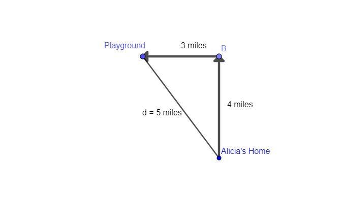 Alicia rides her bike 4 miles due north and 3 miles due west to a playground. what-example-1