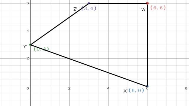 Plot the points of the pre-image and graph the pre-image.-example-2