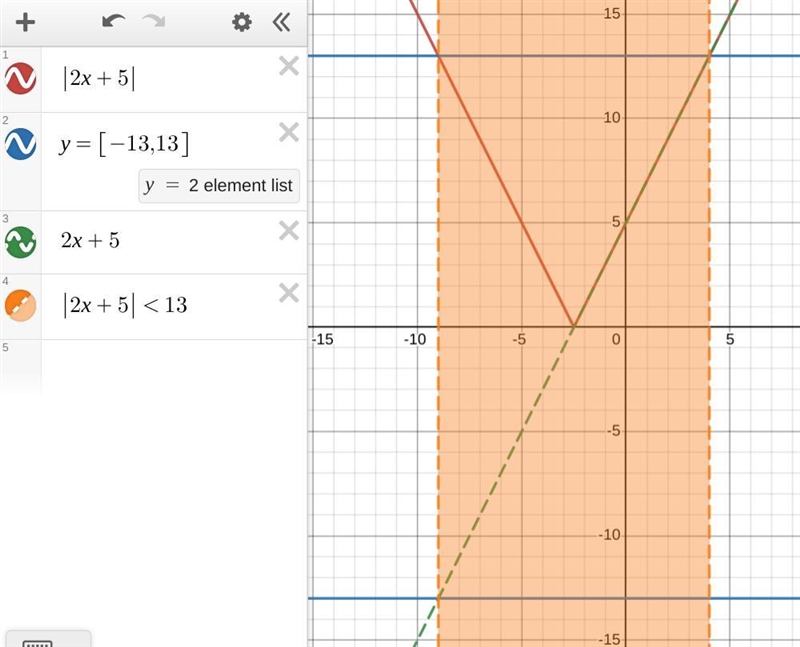 |2x + 5| < 13 how do I solve and graph this absolute value inequality-example-2