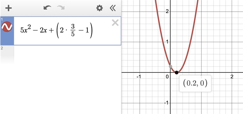 The equation 5x^(2) -2x+(2k-1)=0 has equal roots. Find the value of K-example-1