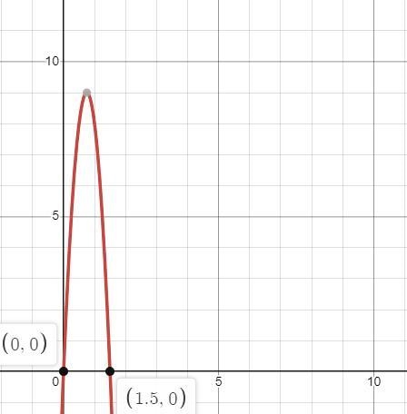 In a kickball game, a ball is kicked and travels along a parabolic path. The height-example-1