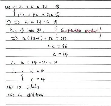 NIE VIEW (Score for Question 3: of 5 points) Admissions to a zoo cost $12 for adults-example-1