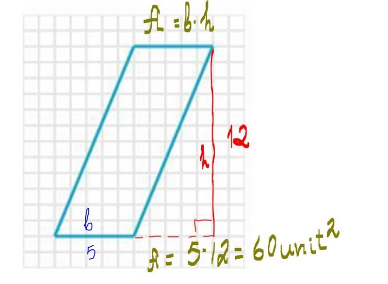 ***I really need an answer quickly!*** What is the perimeter of the parallelogram-example-1