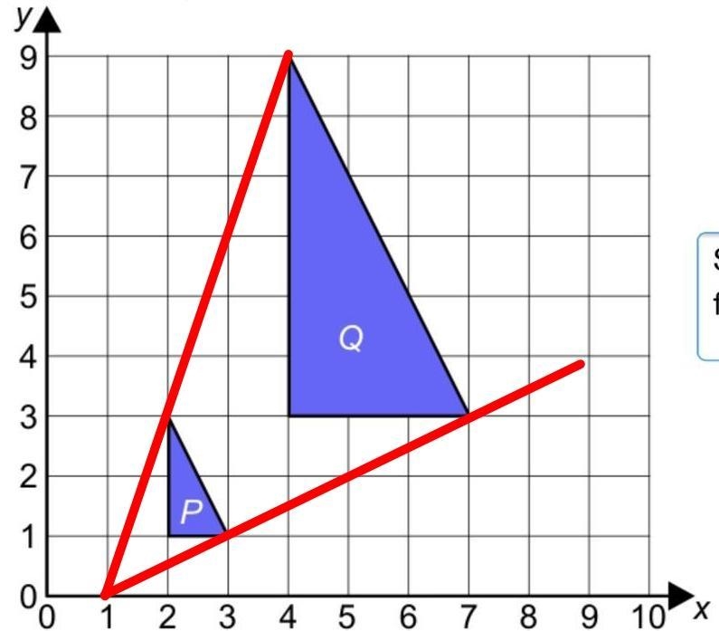 Describe fully the single transformation that takes shape P to shape Q I cant get-example-1