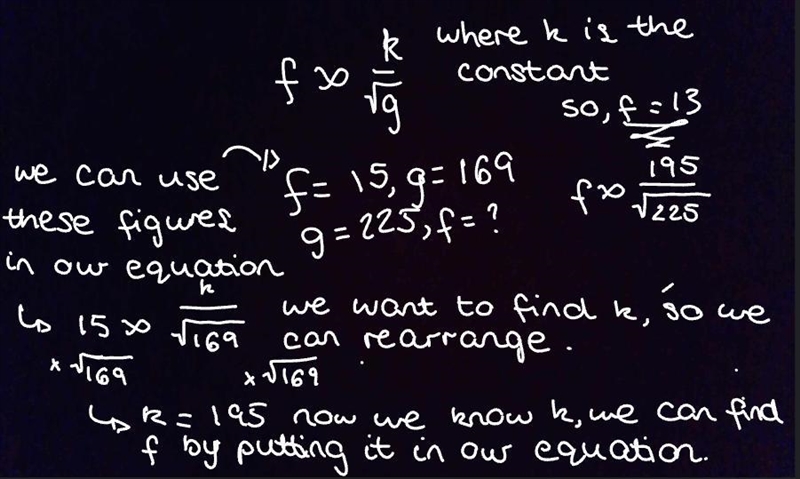 F is inversely proportional to √ g . When f = 15 , g = 169 Work out f when g = 225-example-1