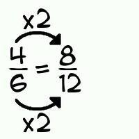 13.12:3 and 4: 6 are equal. (A) True (B) False (C) Cannot be determined-example-1