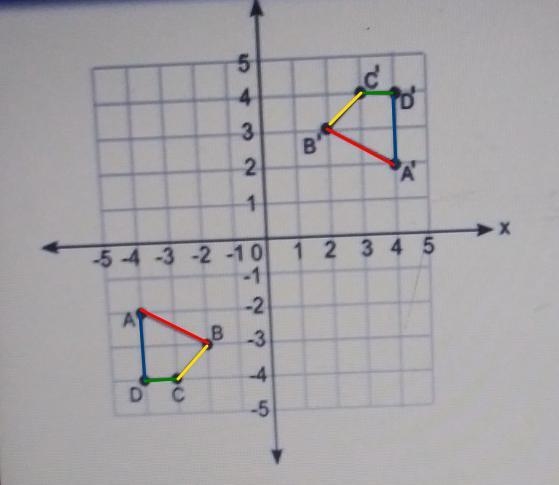 Figure ABCD is rotated by 180 degrees about the origin in the counterclockwise direction-example-1