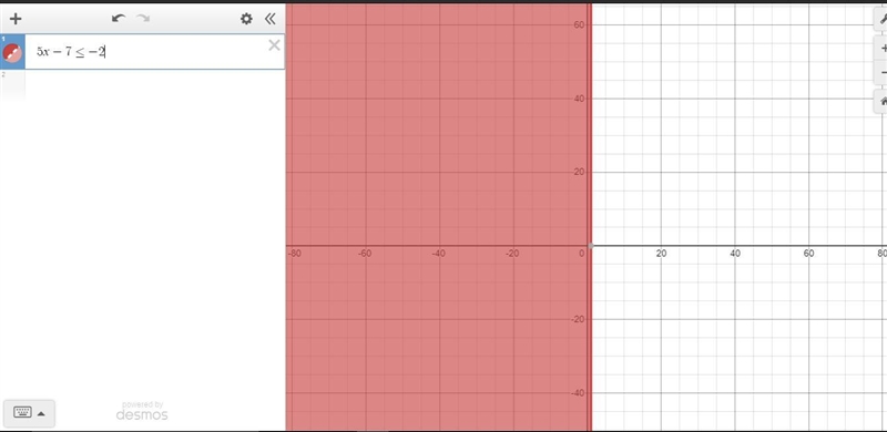 Solve inequality. Graph and check your solution. (IF NO SOLUTION, WRITE NO SOLUTION-example-1