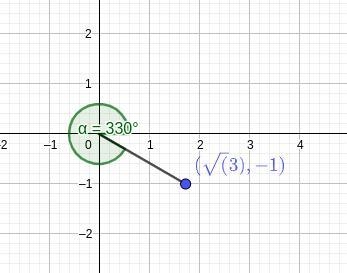 The point (rote 3, -1)is on the terminal side of the an angle theta. Find sin theta-example-1