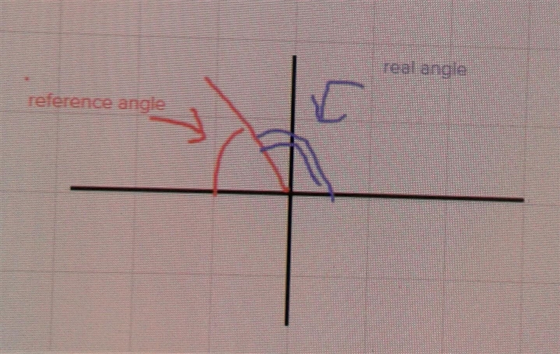 How is it possible that angles can have different measurements, but still have the-example-1