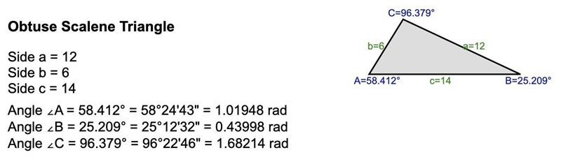 The diagram shows triangle FGH, with FG = 14cm, GH = 12cm and FH=6cm i) Calculate-example-1