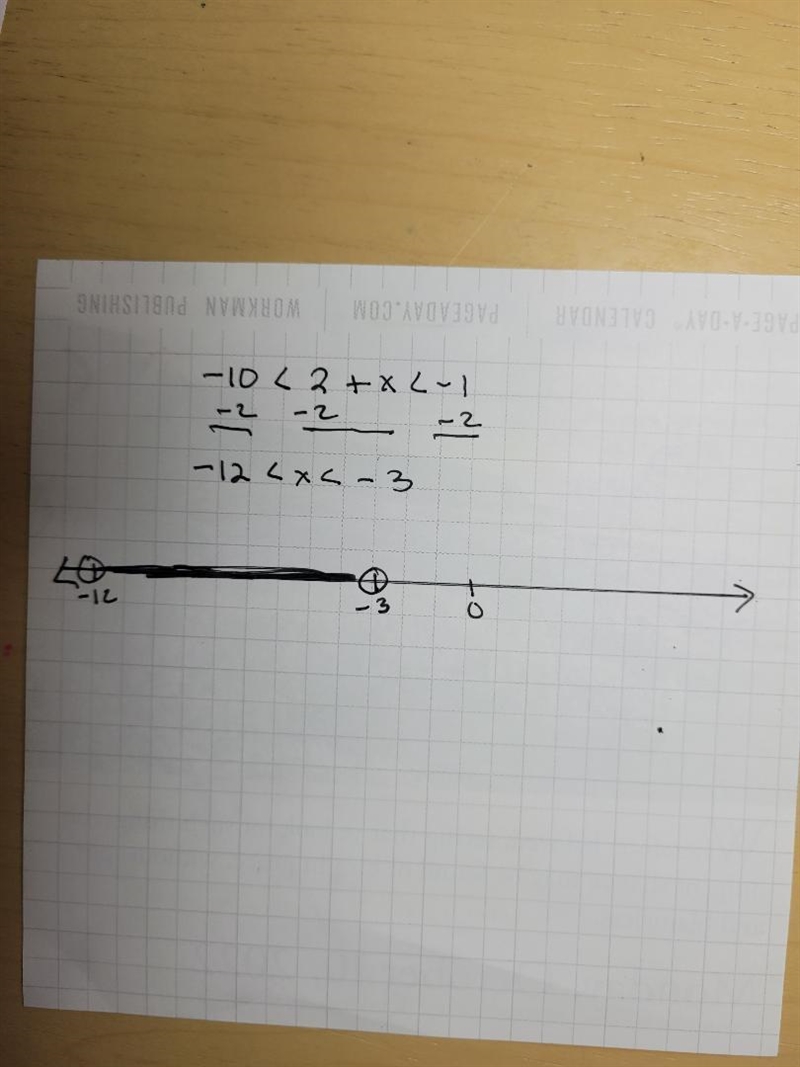 -10 < 2 + x <-1 please help solve and graph :,(-example-1