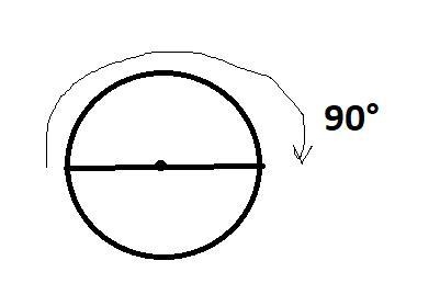 If an inscribed angle intercepts the diameter of a circle, what degree measure is-example-1