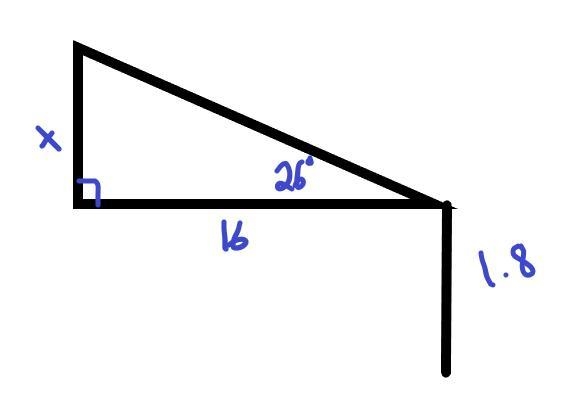 A man 1.8 m tall observes the angle of elevation of a tree to be 26 degrees, if he-example-1