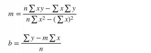 Finding the Slope and InterceptA 4-column table with 6 rows. Column 1 is labeled x-example-1