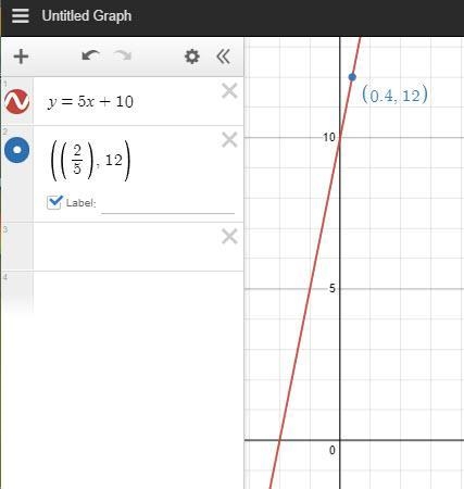 Write an equation of the line giventge slope and one point. slope 5,point (2/5 ,12)​-example-1