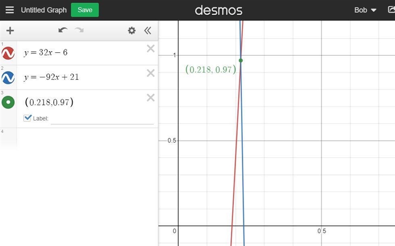 Examine the system of equations. y = 32x − 6, y = −92x + 21 Use substitution to solve-example-1